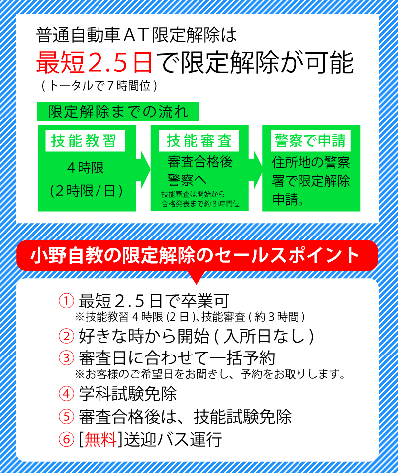 普通自動車ａｔ限定解除 小野自動車教習所 公式