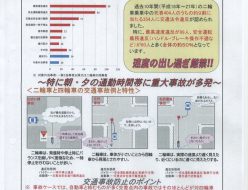 二輪車の交通事故防止