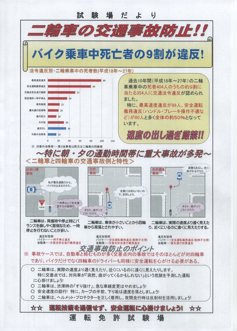 二輪車の交通事故防止