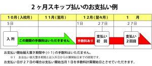 2ヶ月スキップお支払い例