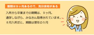 期間は９ヶ月あるので、卒業までは充分余裕がある。