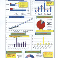 ONO交通だより(R2年5月末)