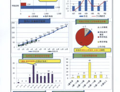 ONO交通だより(R2年5月末)