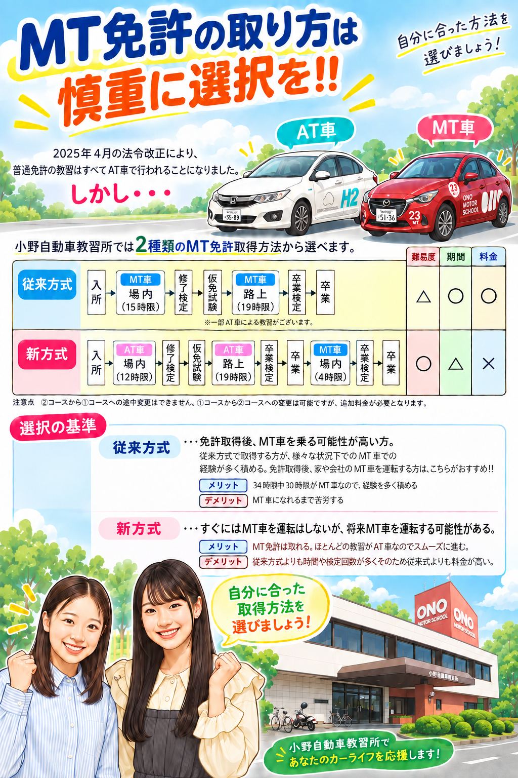 MT免許の取り方が選べます!!